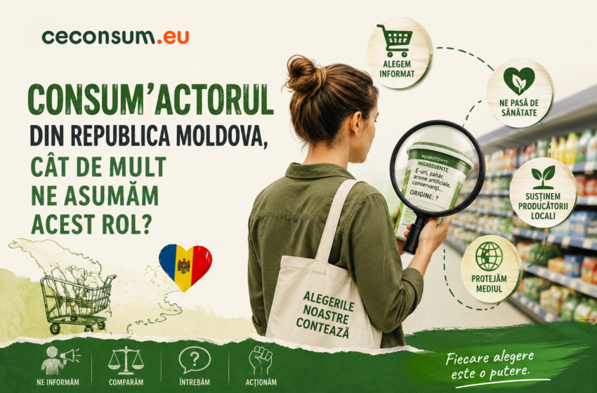 Consum’actorul din Republica Moldova, cât de mult ne asumăm acest rol